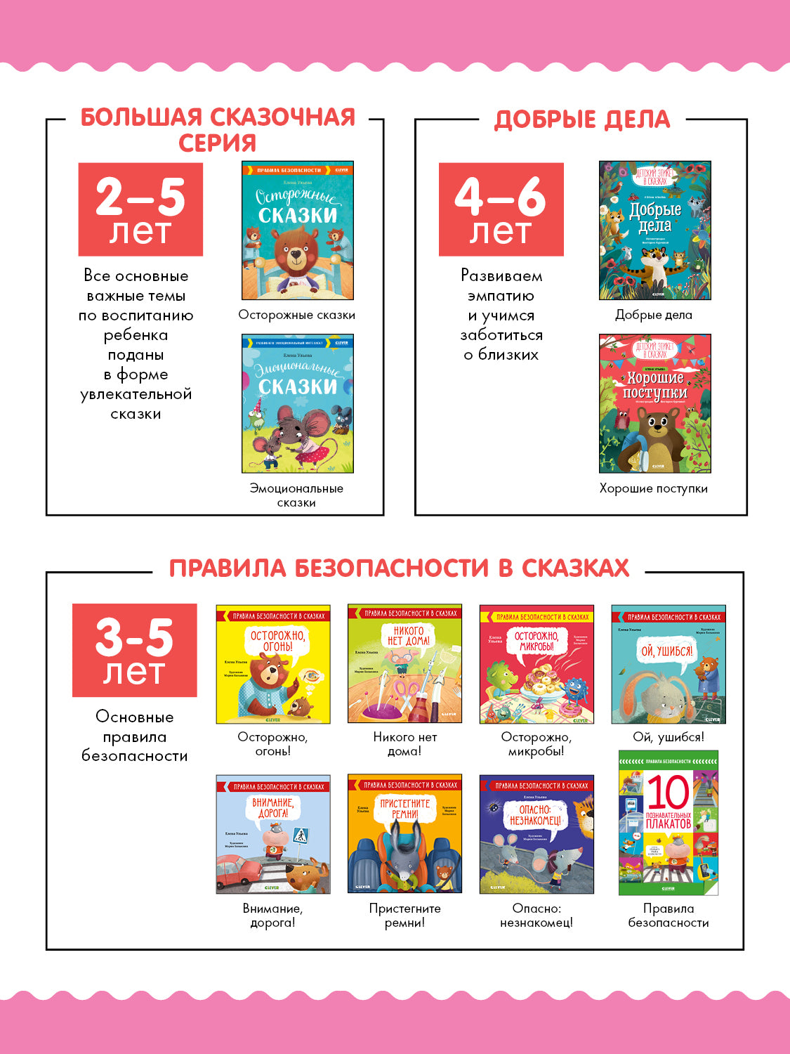 158868 Russian Kids Book “Good Manners” | Yelena Ulyeva | Ages 0+ | Clever Publishing | Children’s Etiquette in Fairy Tales Series