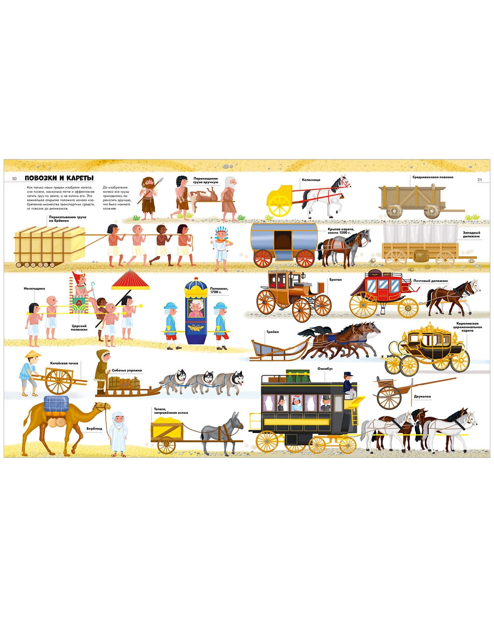 520930 Russian Children's Book “Big Encyclopedia: Trains, Cars & Trucks” | Over 180 Illustrations | Ilaria Barsotti | Ages 5+ | Educational Transport Book