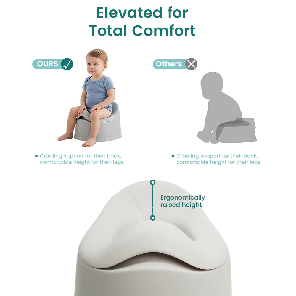 Toddler Potty Training Chair – Parent-Loved Comfortable Design with Anti-Slip Base & Removable Bowl